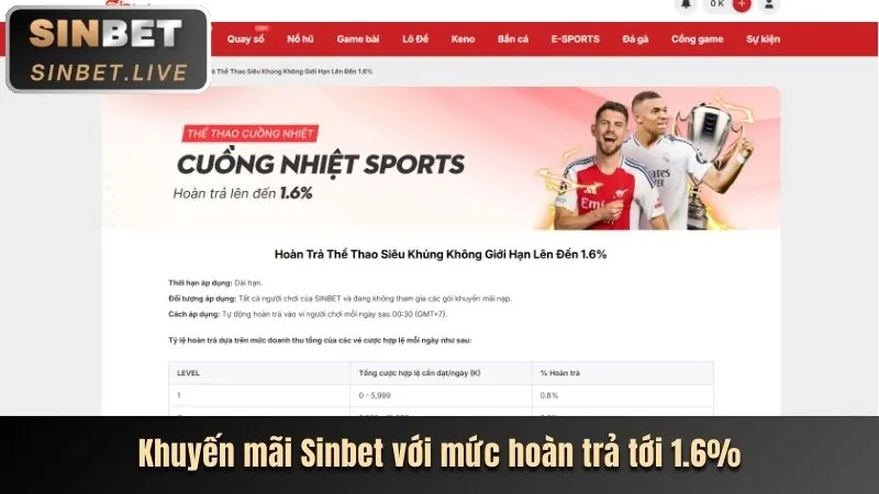 Giao diện ứng dụng win678 thân thiện với người dùng